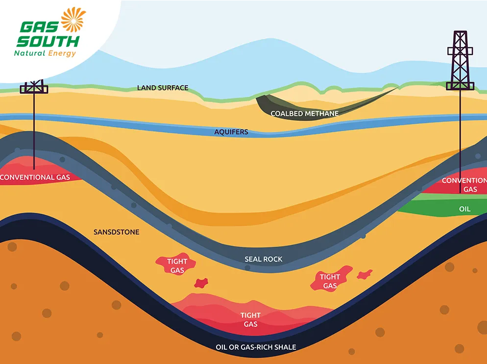 Công trình năng lượng