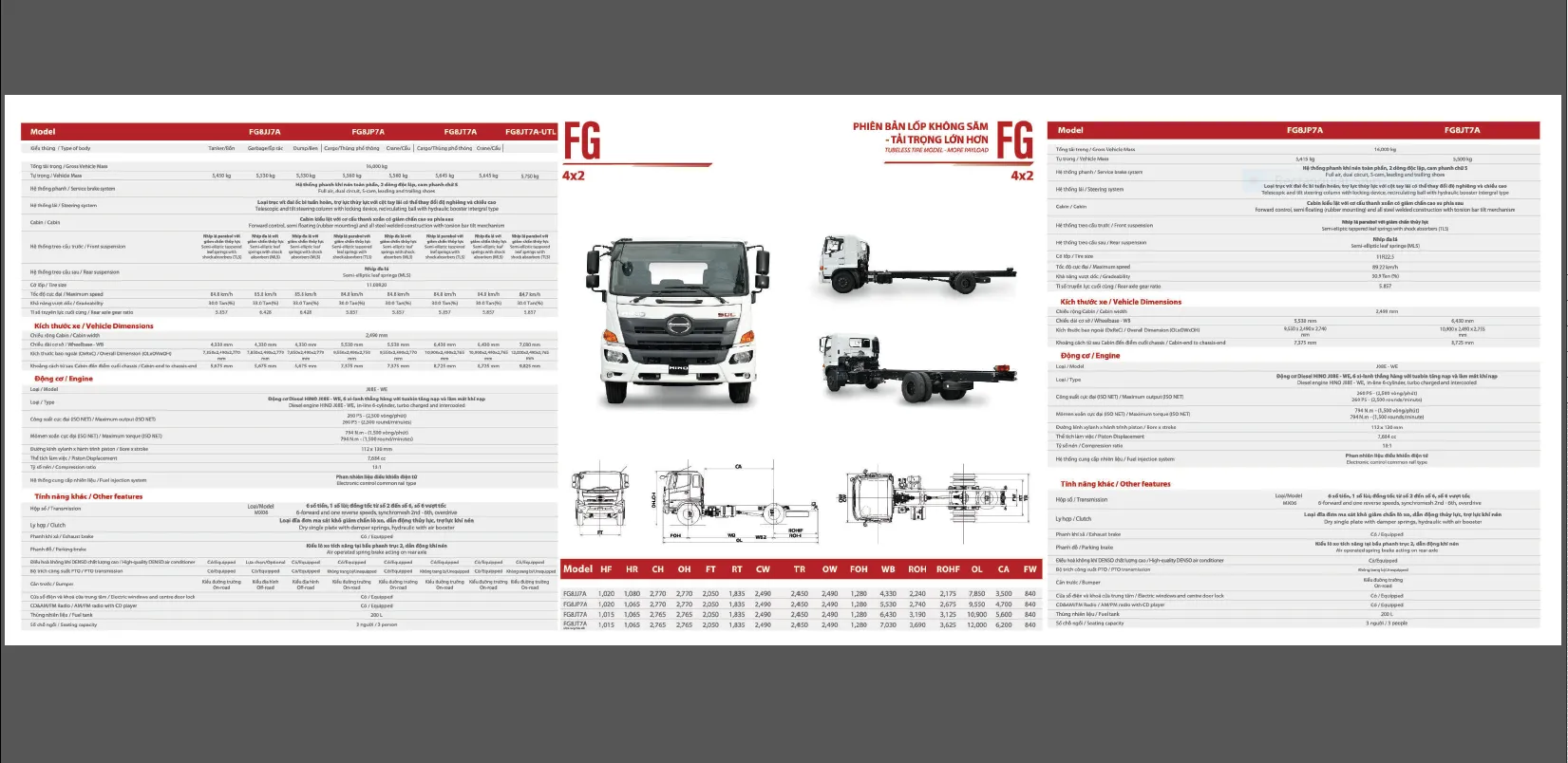 Cận cảnh cabin xe Hino 8 tấn thiết kế mới