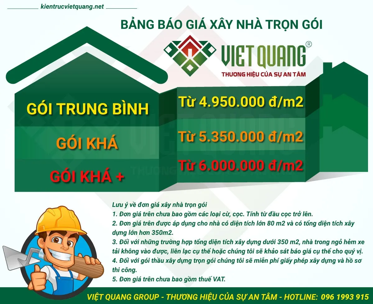Báo giá chi tiết từ công ty xây dựng quận 10 cho dịch vụ xây nhà trọn gói