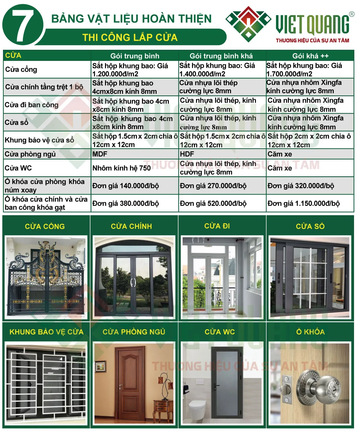 Cửa cuốn và cửa nhôm Xingfa cao cấp