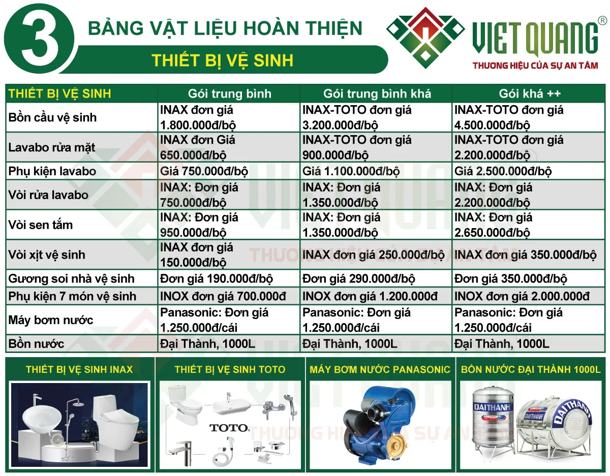 Phụ kiện vệ sinh cao cấp phong cách hiện đại