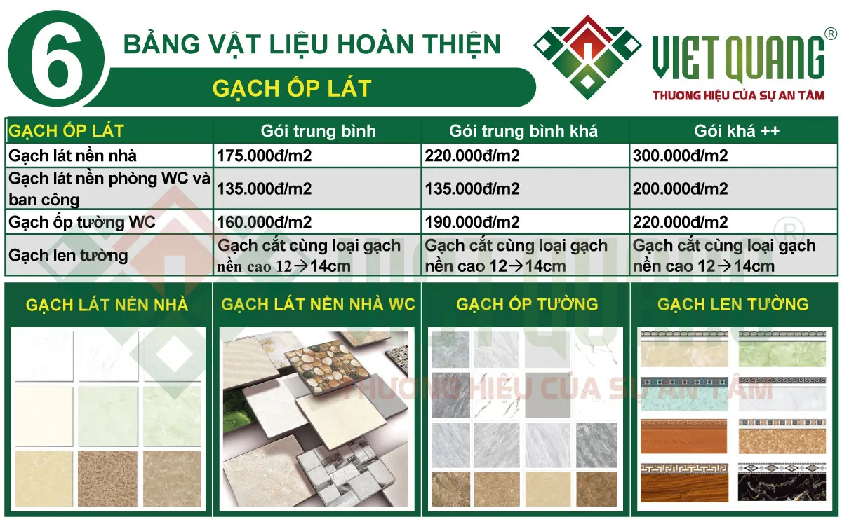 Mẫu gạch ốp lát đa dạng phong cách từ cổ điển đến hiện đại