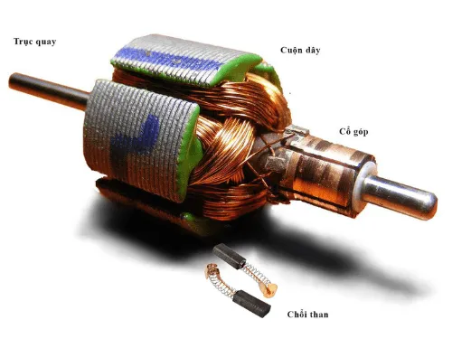Sơ đồ chi tiết động cơ DC có chổi than sử dụng trong thiết bị nâng hạ