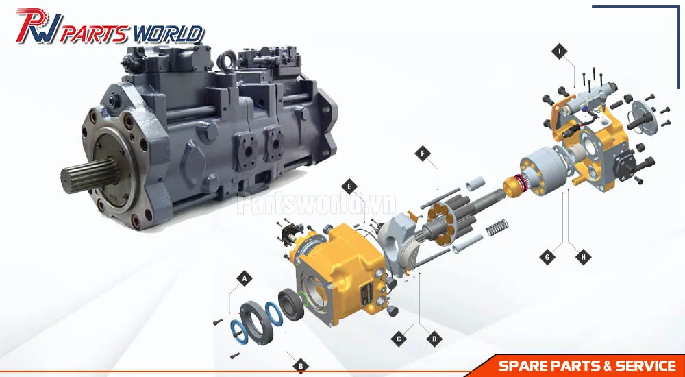 Cấu tạo bơm thủy lực xe xúc đào