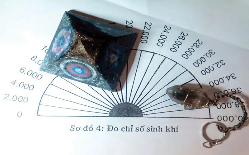 Quy ước căn bản khi sử dụng thiết bị đo năng lượng bovis để đánh giá địa sinh học