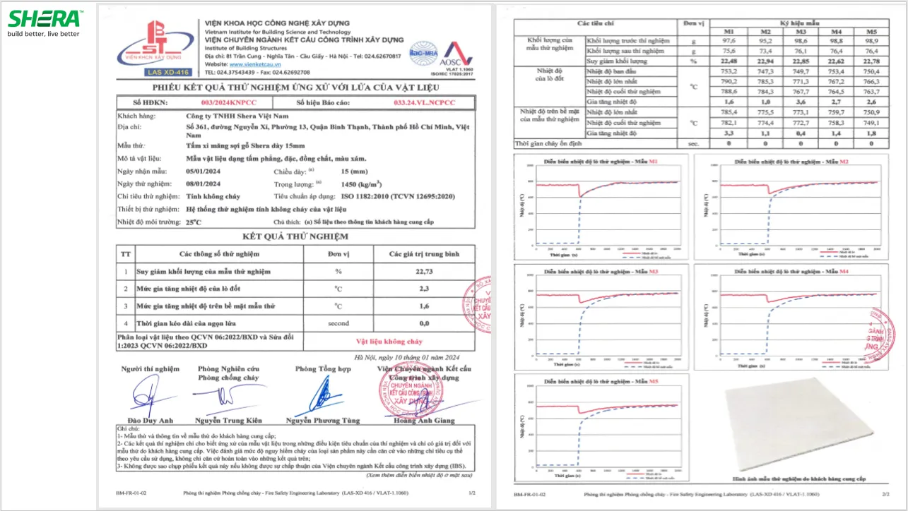 Chứng chỉ chống cháy tấm xi măng