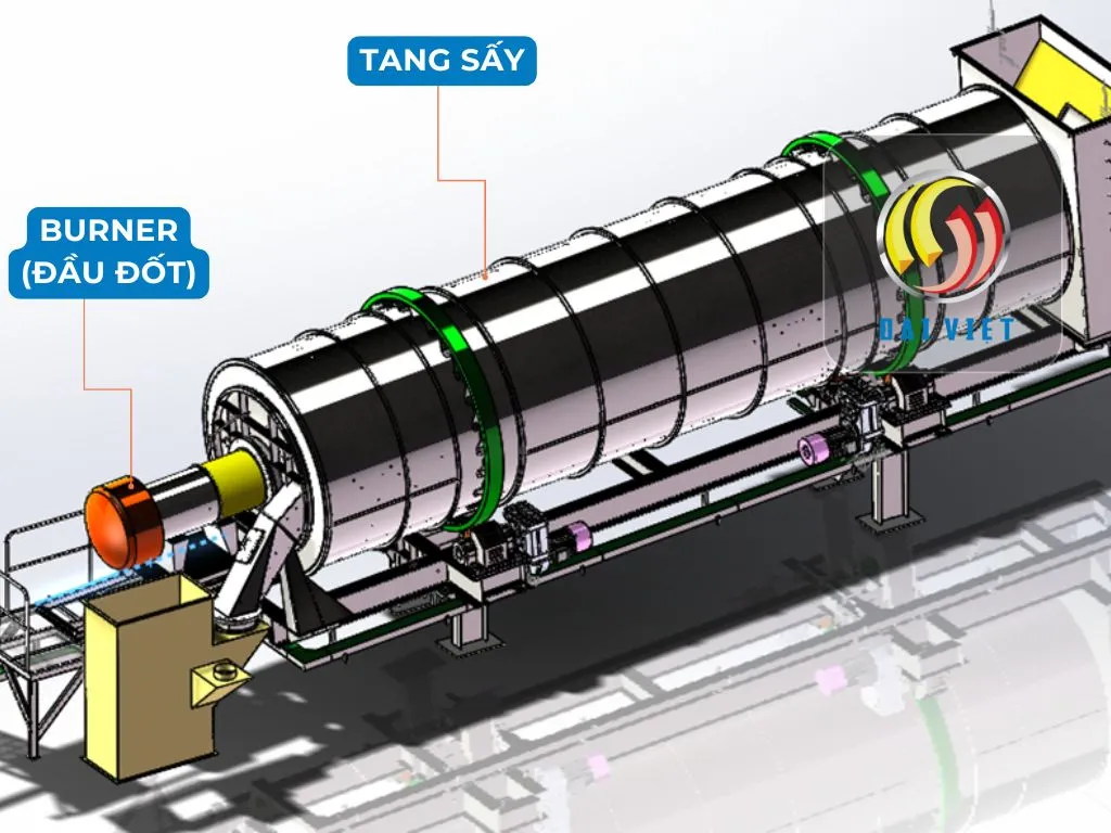 Tang sấy của trạm trộn nhựa nóng