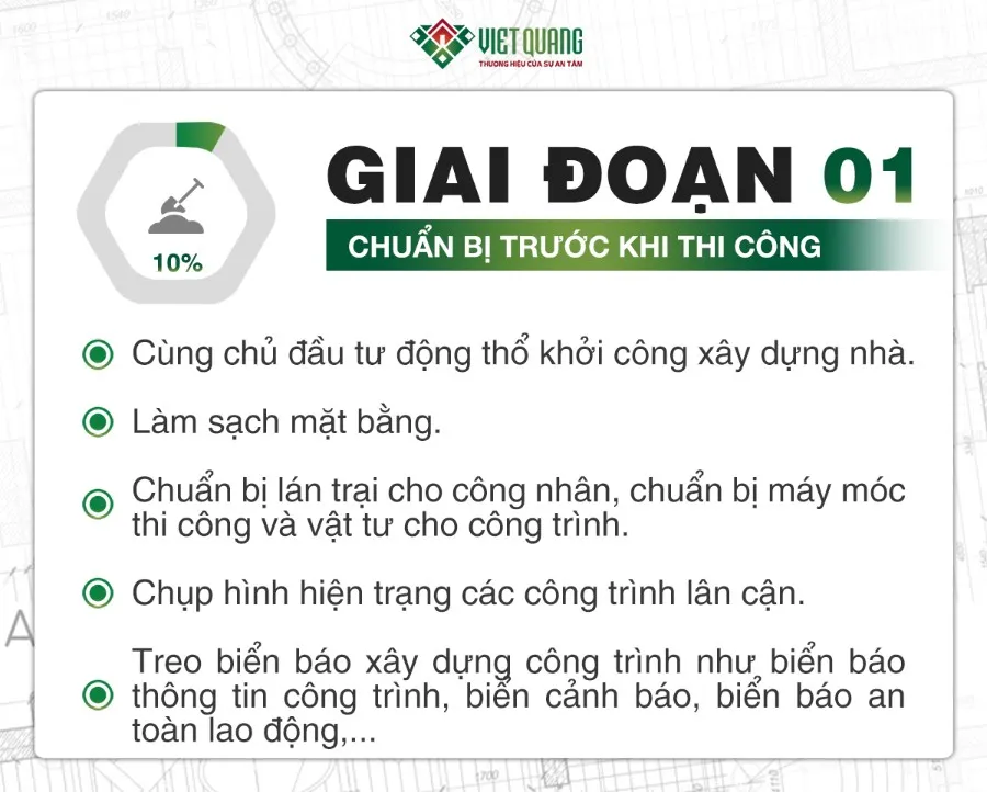 Công đoạn chuẩn bị mặt bằng và lắp đặt hệ thống bao che an toàn