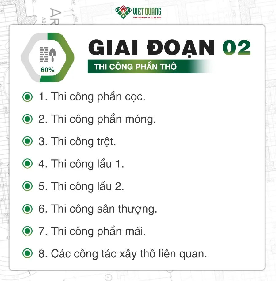 Thi công cốt thép dầm sàn đạt chuẩn thiết kế kỹ thuật