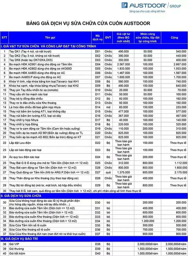 gia_sua_cua_cuon_austdoor