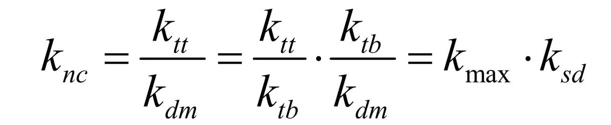 Công thức hệ số nhu cầu (knc) ứng dụng thực tế