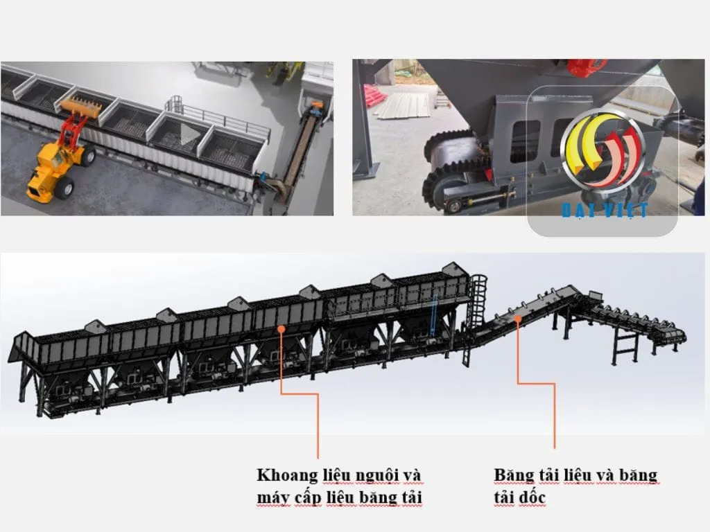 Hệ thống cấp liệu trong trạm trộn bê tông nhựa nóng