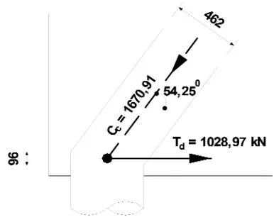 Chi tiết kiểm tra ứng suất tại nút của mô hình STM 3D
