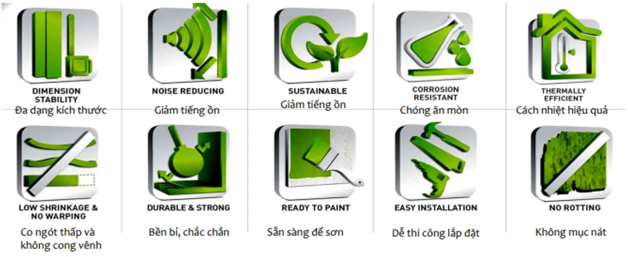 So sánh tấm xi măng và vật liệu truyền thống