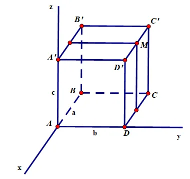 Ứng dụng vectơ và tọa độ không gian trong thiết kế máy