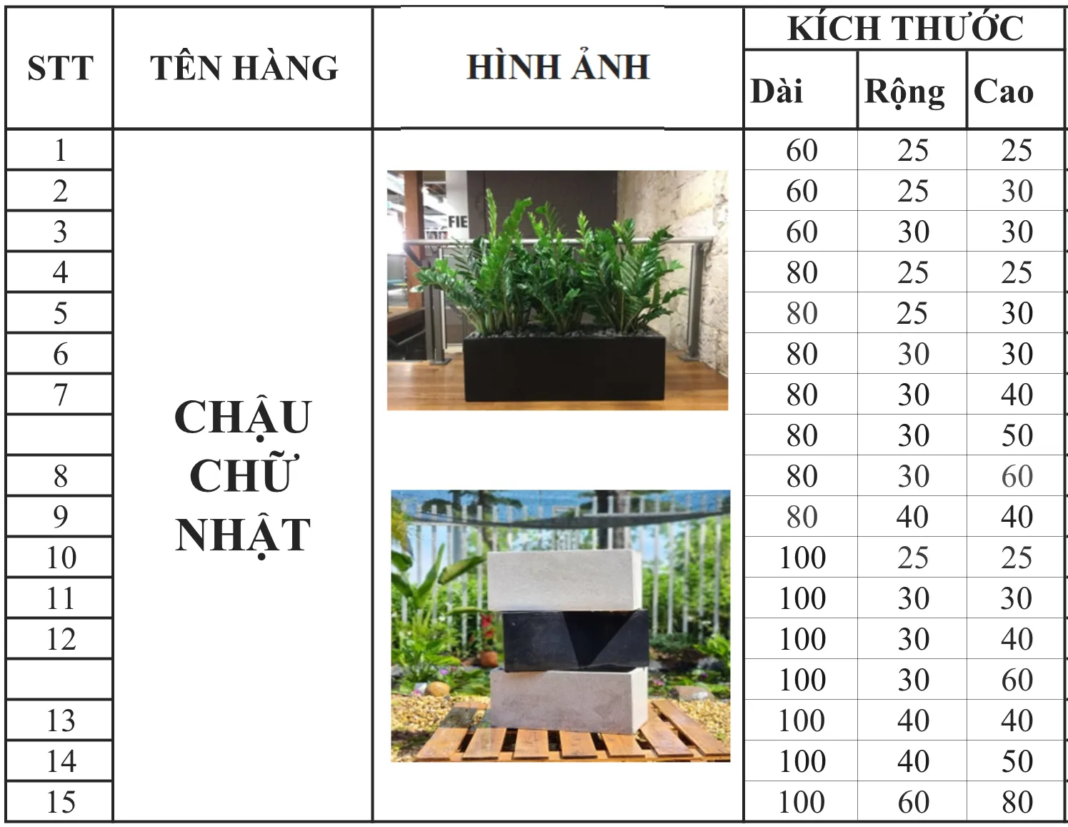 Bảng thông số kích thước chậu xi măng chữ nhật Queenpot