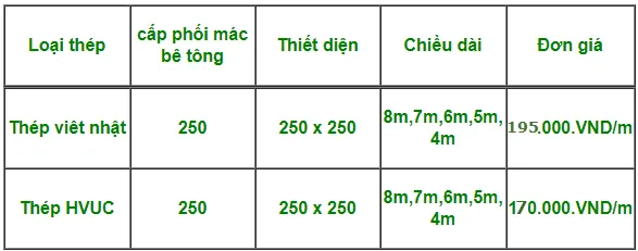 Cọc bê tông đúc sẵn