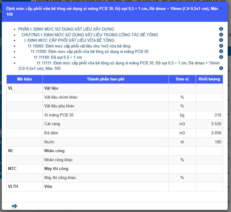 Cấp Phối Bê Tông Mác 250 Xi Măng PCB40: Hướng Dẫn Chi Tiết Từ Chuyên Gia