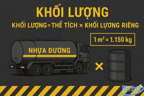 1 Khối Bê Tông Nặng Bao Nhiêu Kg? Hướng Dẫn Chi Tiết Theo Tiêu Chuẩn Việt Nam
