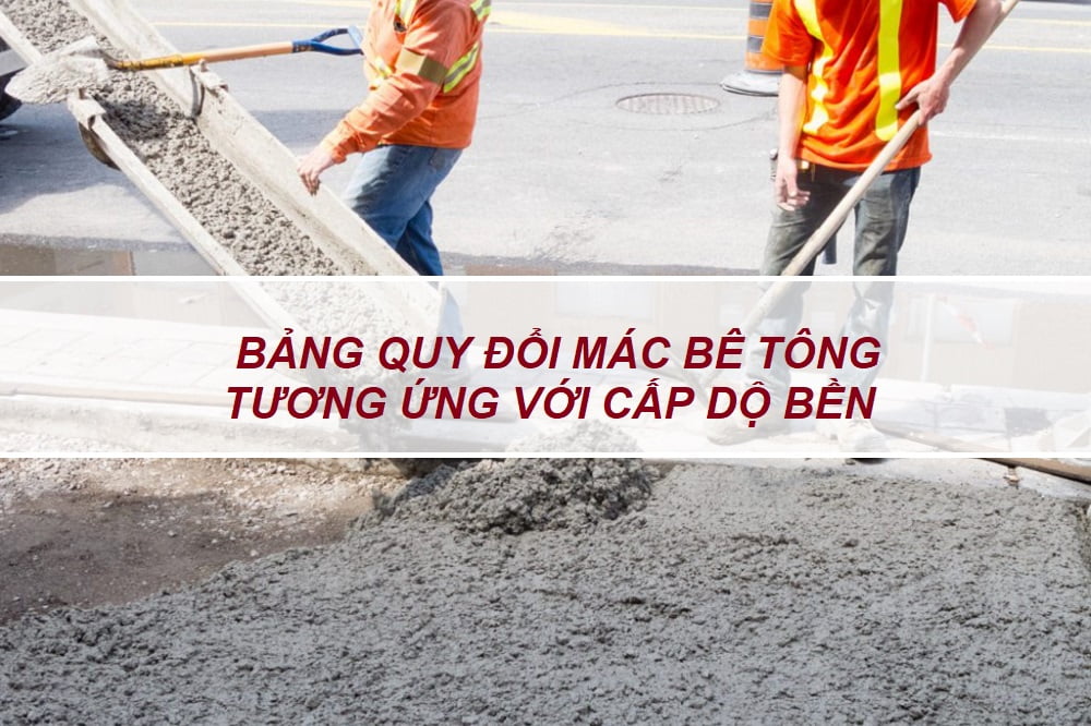 Bê Tông B20 Tương Đương Mác Bao Nhiêu: Hướng Dẫn Chi Tiết Từ Chuyên Gia