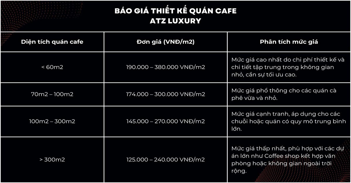 Báo Giá Bê Tông Tươi Kon Tum: Cập Nhật Mới Nhất & Tư Vấn Chi Tiết