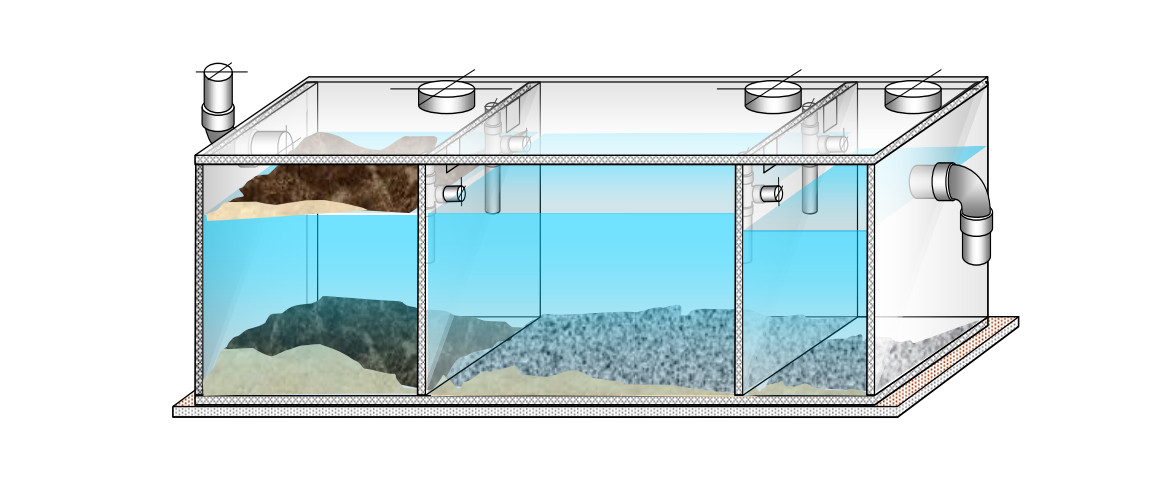 Bể Tự Hoại Bê Tông Đúc Sẵn: Lựa Chọn Bền Vững Cho Hệ Thống Xử Lý Chất Thải
