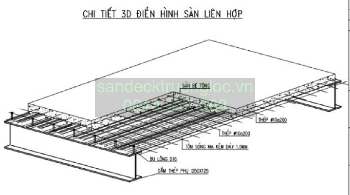 Tính Khối Lượng Bê Tông Sàn Deck Chuẩn Xác Cho Mọi Loại