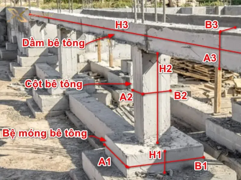 Ví dụ minh họa cách tính khối lượng bê tông cho công trình nhà phố
