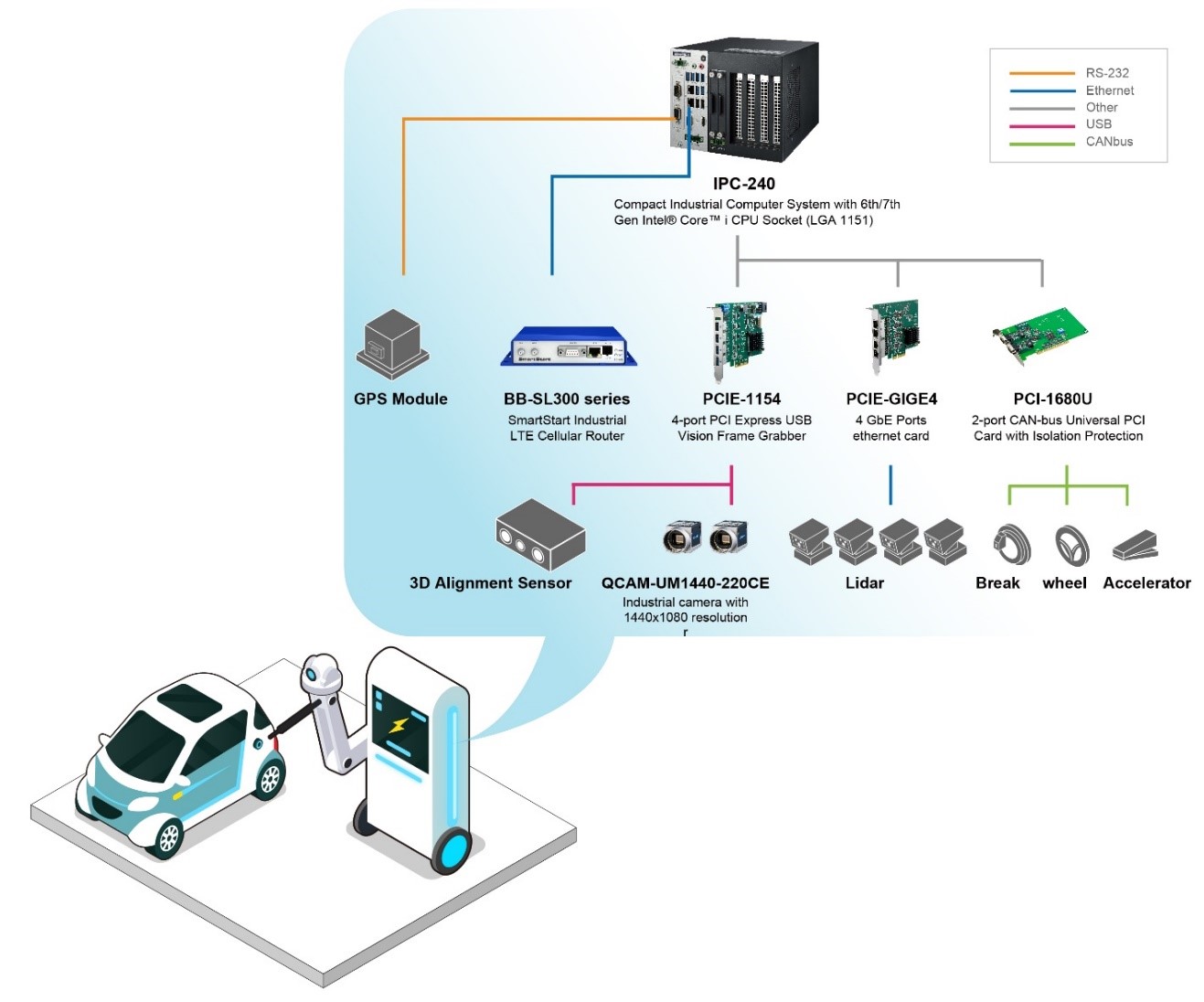 Máy Đục Bê Tông Pin 20V: Giải Pháp Mạnh Mẽ Cho Mọi Công Trình