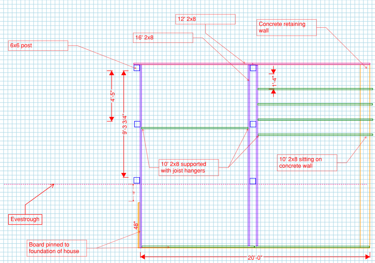 Dầm Bê Tông Cốt Thép: Cấu Tạo, Phân Loại và Ứng Dụng Chi Tiết