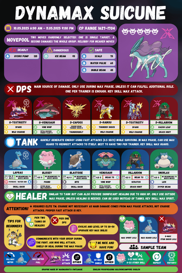 Công Suất Bơm Bê Tông Cần: Hướng Dẫn Tính Toán Chi Tiết Cho Dự Án