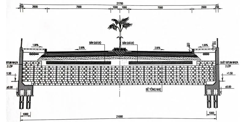 Gạch AAC lót móng cầu