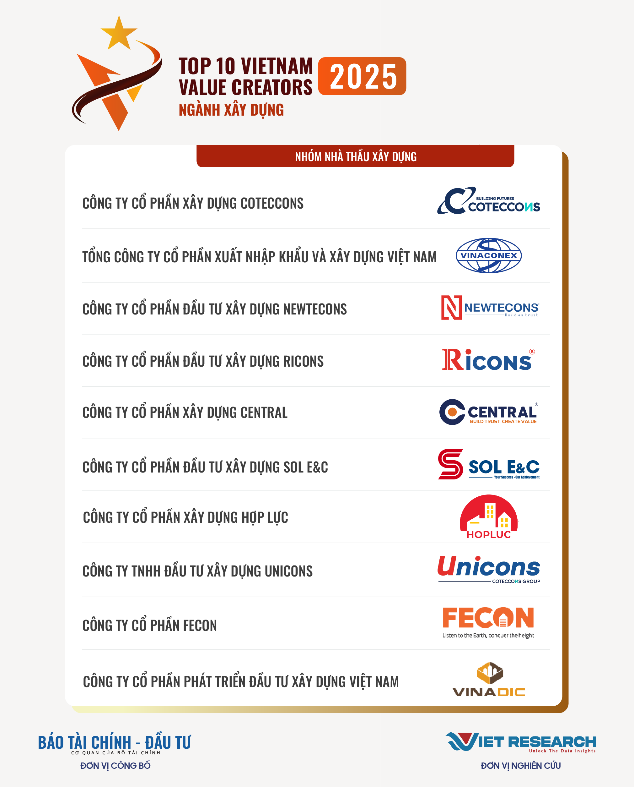 Công Ty CP Bê Tông FICO Pan United: Uy Tín Và Chất Lượng Hàng Đầu