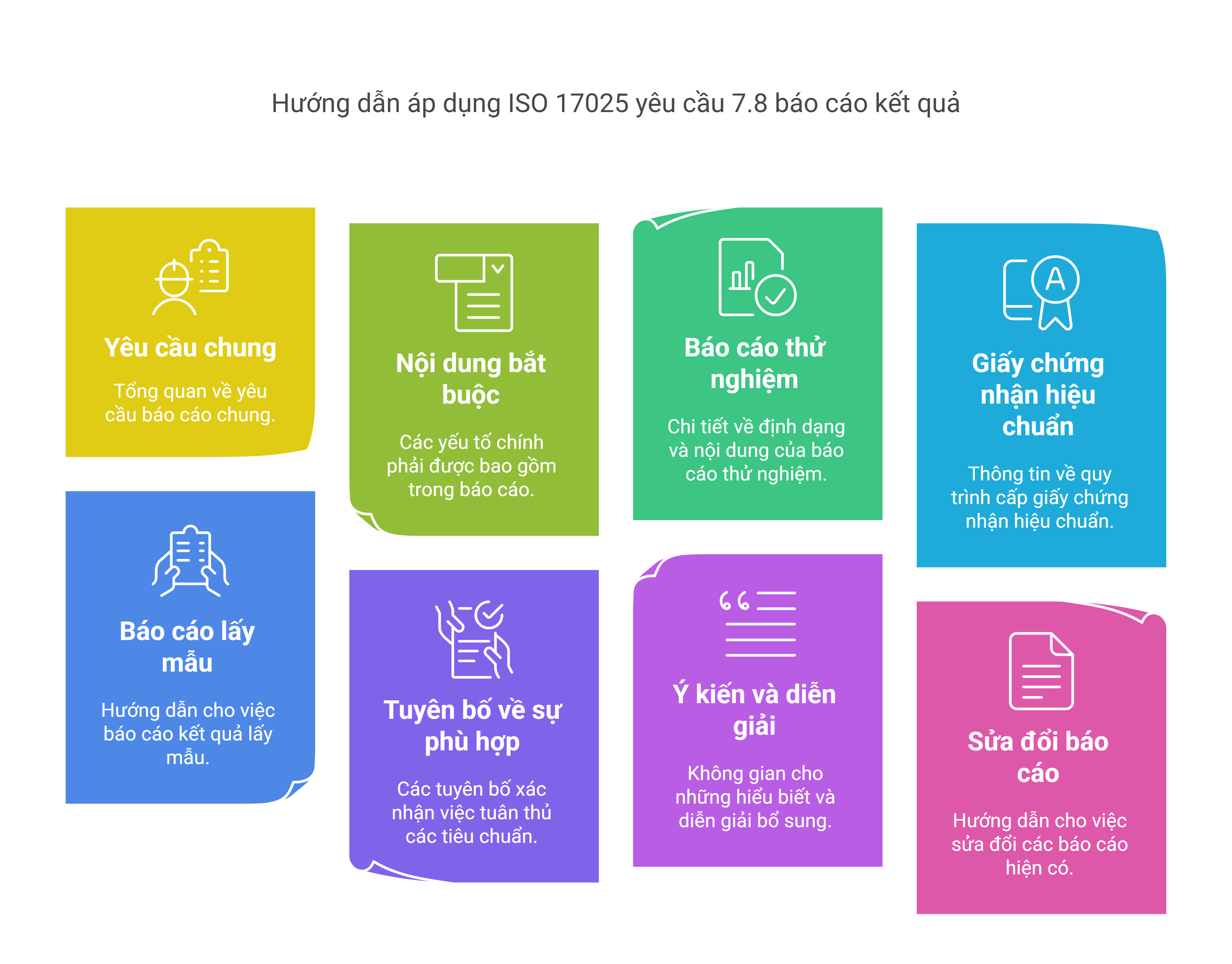 Hướng Dẫn Chi Tiết Quy Đổi MPA Sang Mác Bê Tông và Các Đơn Vị Áp Suất Liên Quan