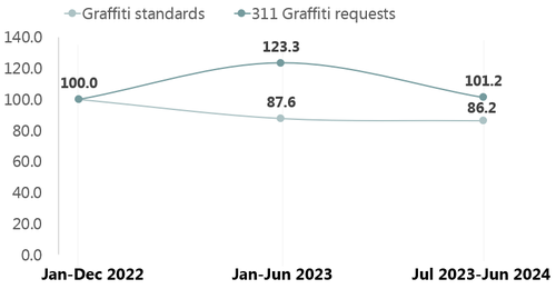 Báo Giá Con Tiện Bê Tông Đúc Sẵn Mới Nhất 2024: Chi Tiết & Phân Loại