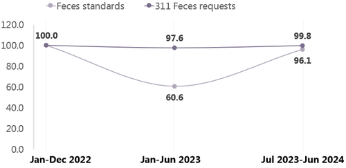 Báo Giá Con Tiện Bê Tông Đúc Sẵn Mới Nhất 2024: Chi Tiết & Phân Loại
