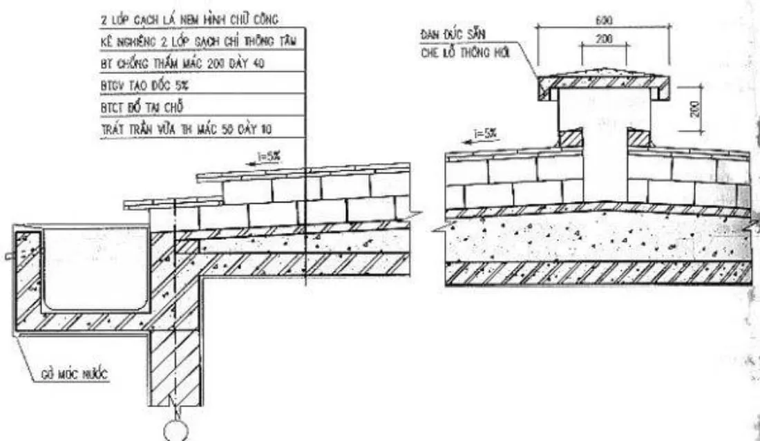 Cấu tạo chi tiết của mái bằng bê tông cốt thép với các lớp chức năng