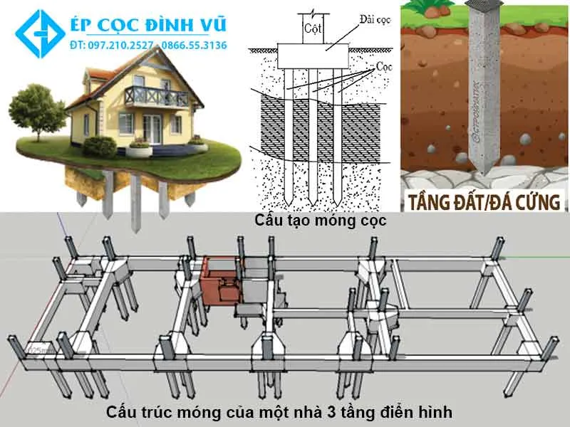 Móng ép cọc bê tông cốt thép