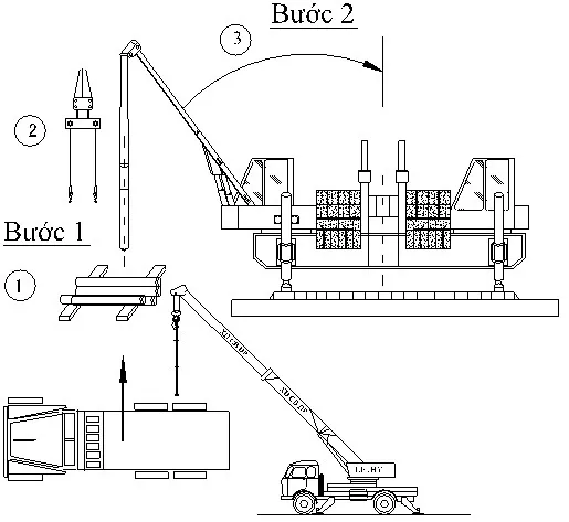 Cận cảnh máy ép robot đang chuẩn bị đưa cọc vào vị trí