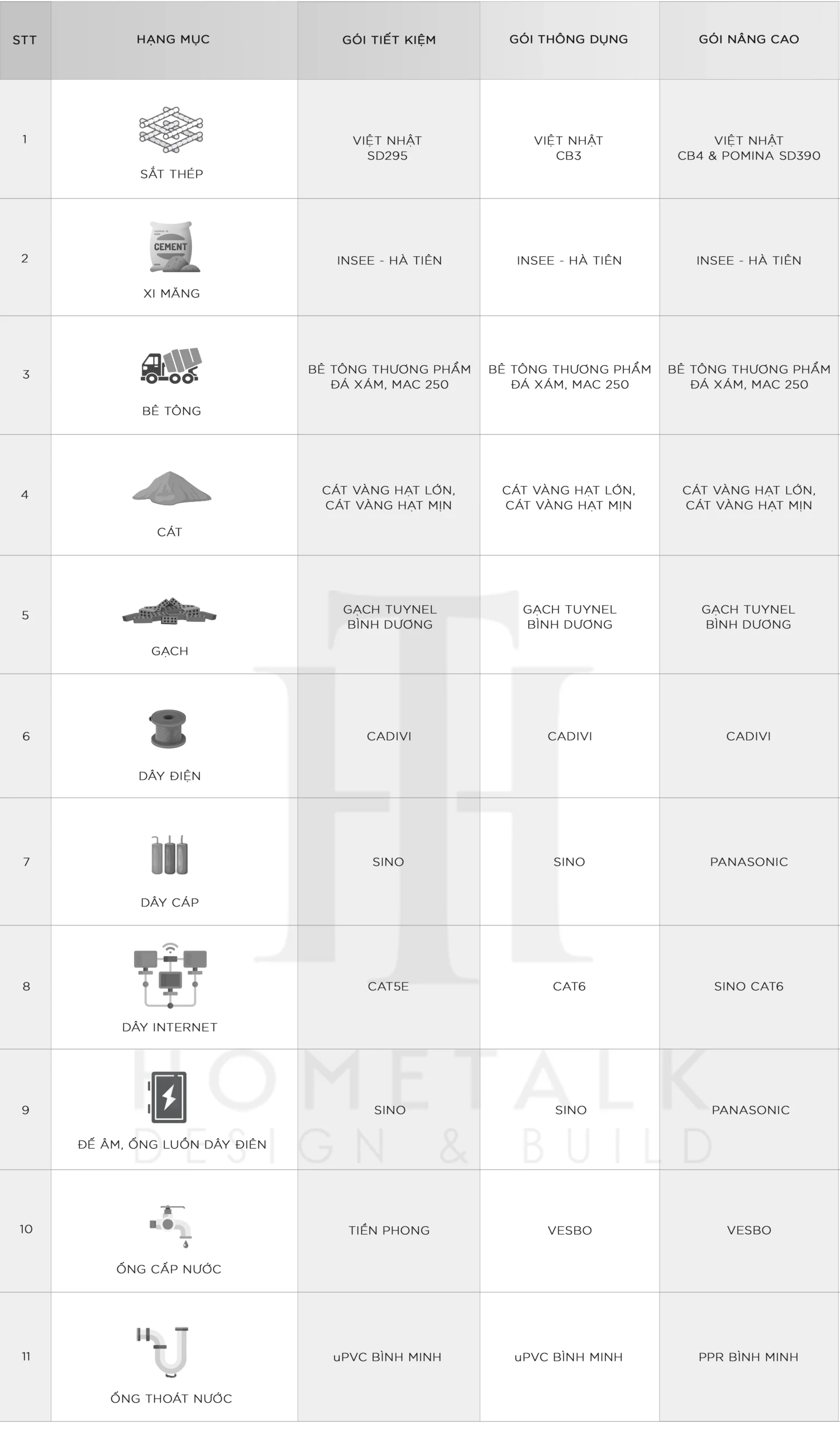 Báo Giá Bê Tông Tươi Kon Tum: Cập Nhật Mới Nhất & Tư Vấn Chi Tiết
