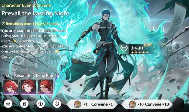 Tỷ Lệ Bê Tông Mác 250 Chuẩn: Hướng Dẫn Chi Tiết Cho Công Trình