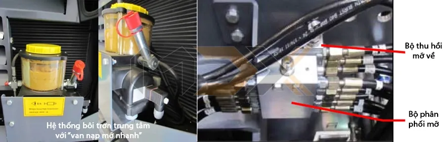 Hệ thống bôi trơn trung tâm trong quy trình bảo dưỡng máy trải nhựa