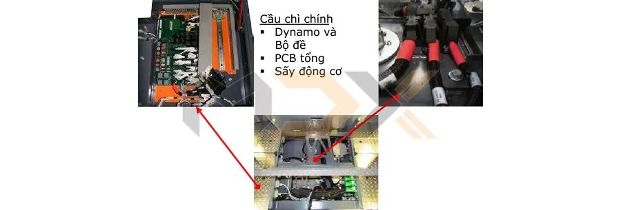 Sơ đồ cầu chì cần lưu ý khi bảo dưỡng máy trải nhựa chuyên sâu