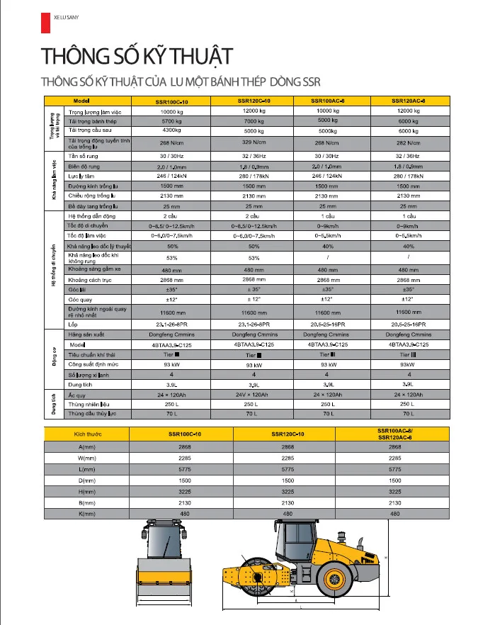 Bảng thông số kỹ thuật xe lu Sany SSR120