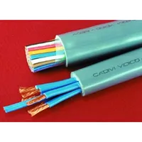Cáp điều khiển CDVV – 06/1KV cho hệ thống điện công nghiệp